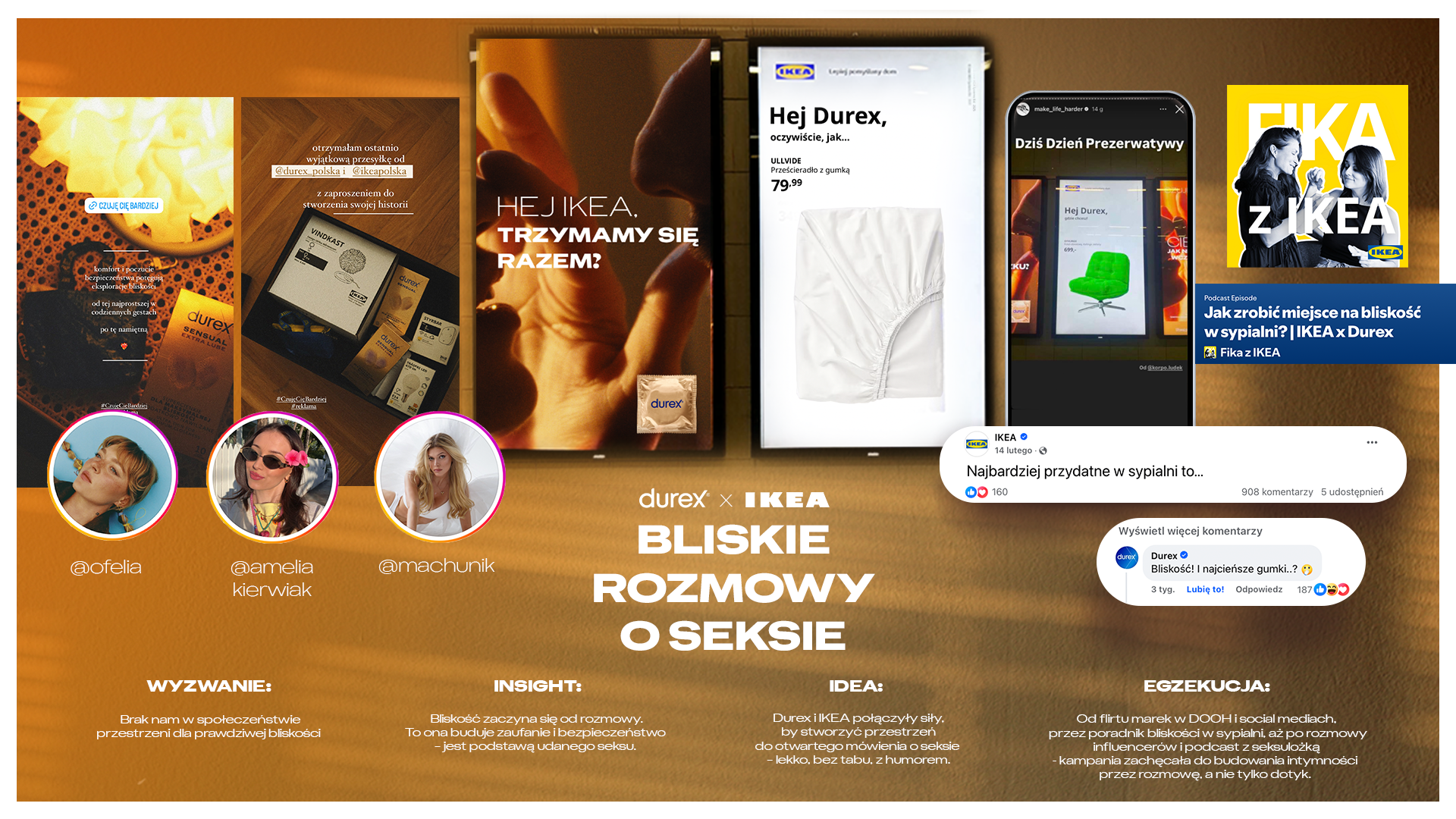 02_BOARD Dure x IKEA